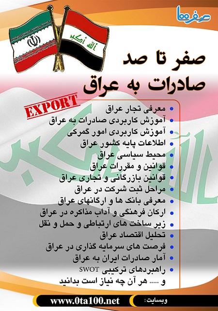 صادرات ایران به عراق